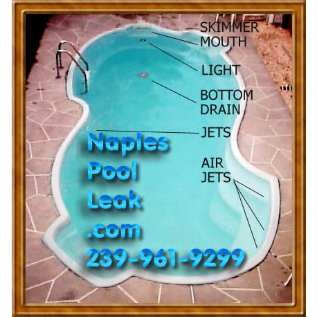 pool leak pictures
